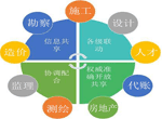 動(dòng)能營(yíng)少年演講家第三天成長(zhǎng)紀(jì)實(shí)（